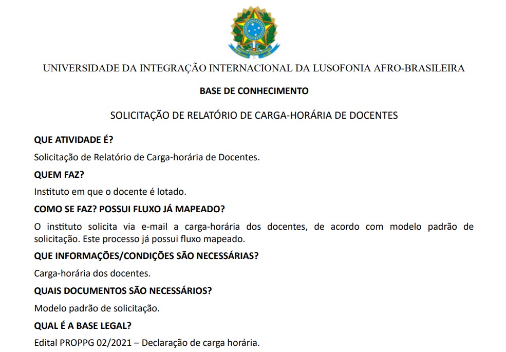 Relatório de Carga-horária de Docentes